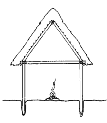 *Cross section of a house