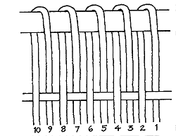 Illustration of construction as described here